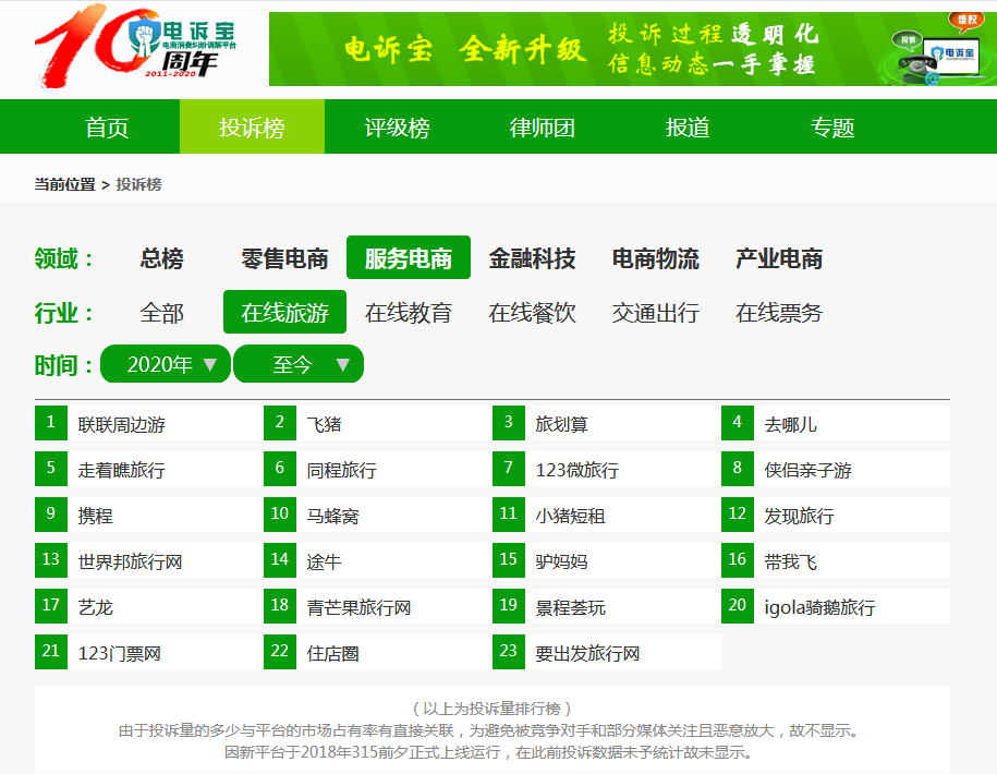 去哪儿网客户端去哪儿网客户端电脑版-第2张图片-太平洋在线下载