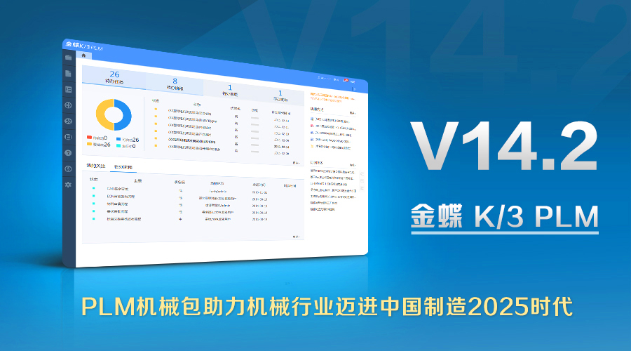 金蝶客户端14.2安装金蝶kis专业版安装教程-第1张图片-太平洋在线下载