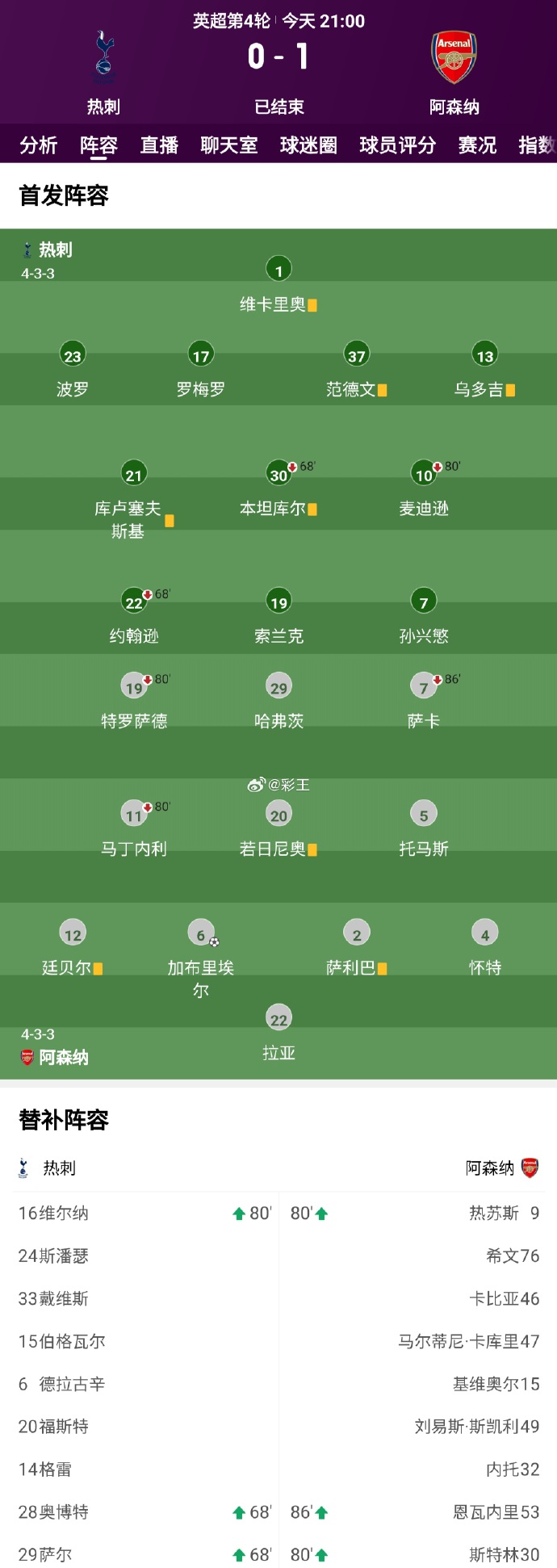 实况手机版球员不跑位实况足球手游设置球员为电脑控制-第2张图片-太平洋在线下载