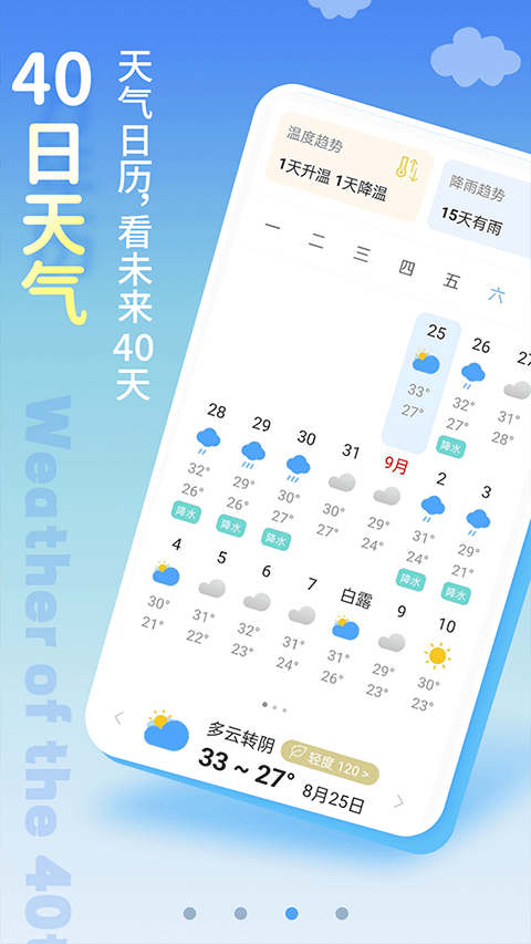 windiy天气安卓版win10右下角显示天气-第2张图片-太平洋在线下载