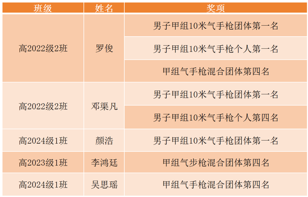 捷报体育客户端竞速体育app下载