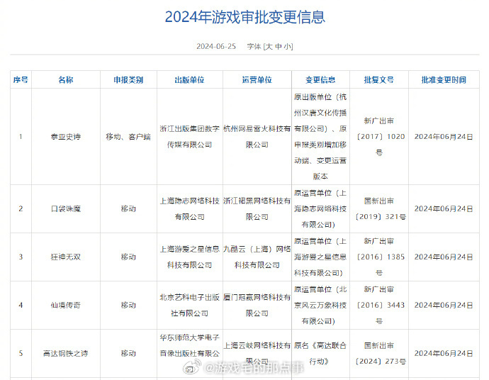 苹果撤销游戏版号安卓换苹果游戏号还能用吗
