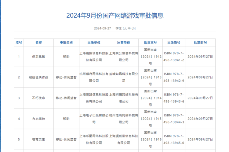 苹果撤销游戏版号安卓换苹果游戏号还能用吗-第2张图片-太平洋在线下载