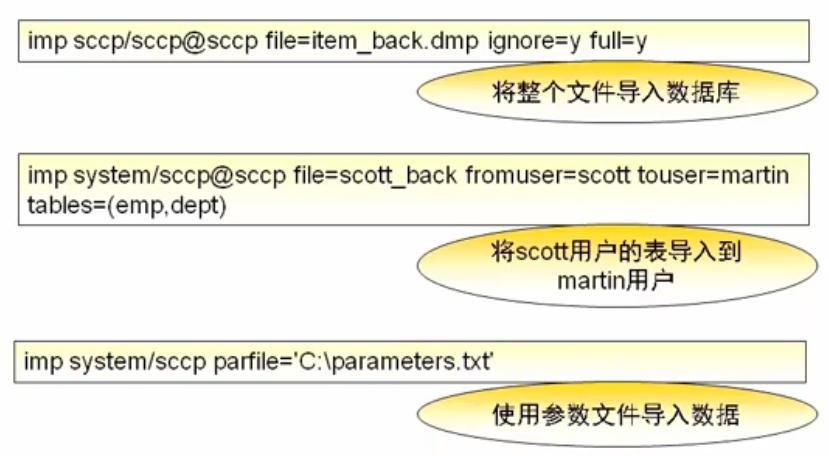 oracle客户端工具导出甲骨文oracle达成战略合作