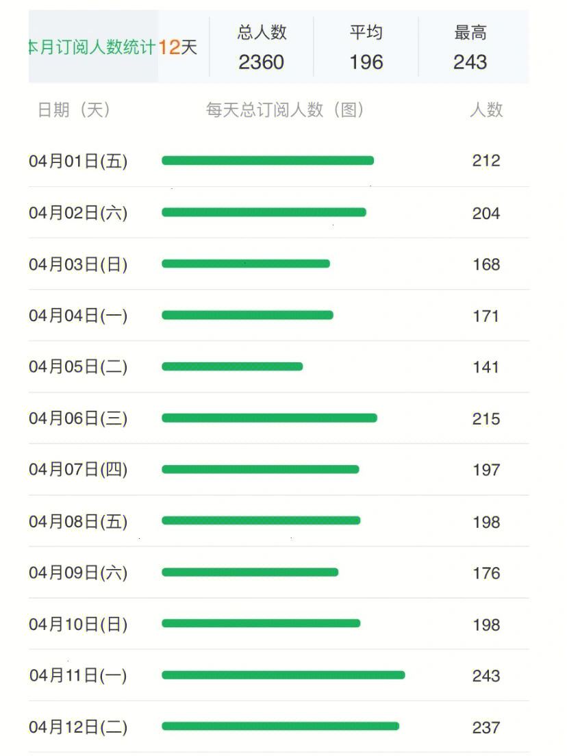 下载飞卢客户端taqtaq下载官方正版-第2张图片-太平洋在线下载
