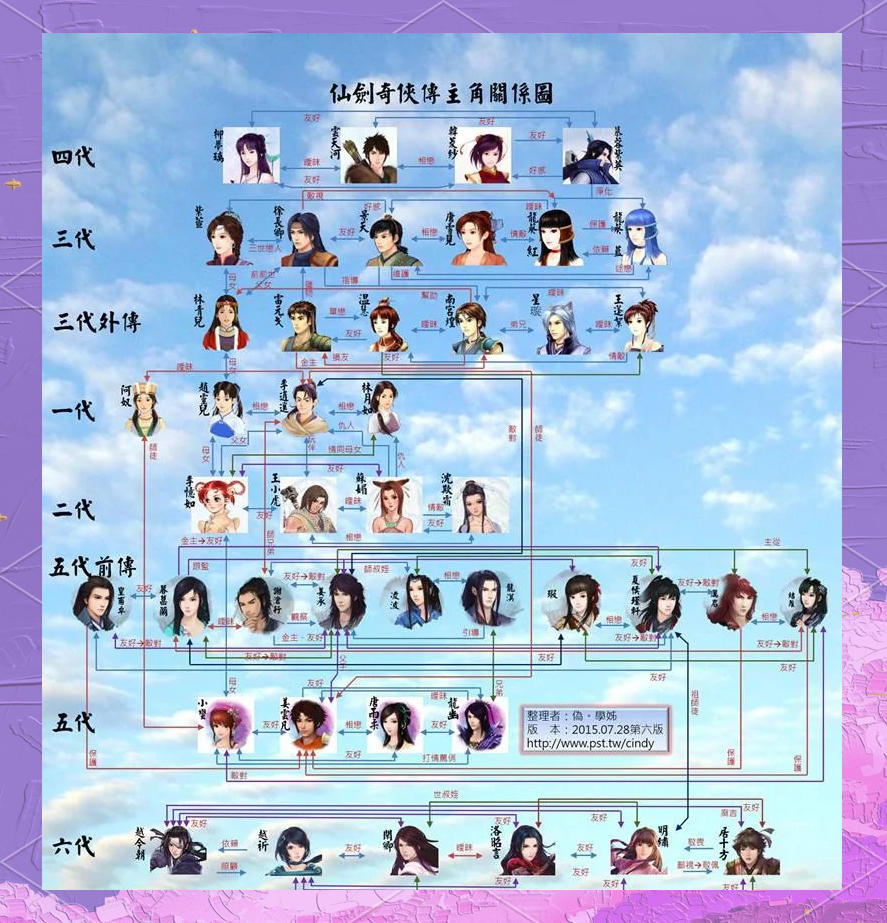 苹果版仙剑奇侠传攻略仙剑奇侠传98苹果版本
