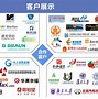 ipoll调查安卓版ipoll调查网中文版