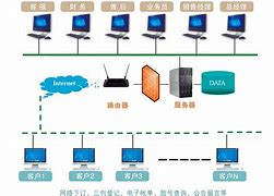 智成客户端智赢云crm官网-第1张图片-太平洋在线下载