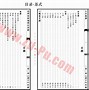 永恒族谱安卓版单机版家谱制作软件免费版-第2张图片-太平洋在线下载